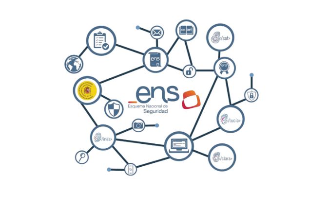 Guía CCN-STIC 813 Ciberseguridad de espacios de datos