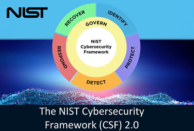 NIST Cybersecurity Framework 2.0