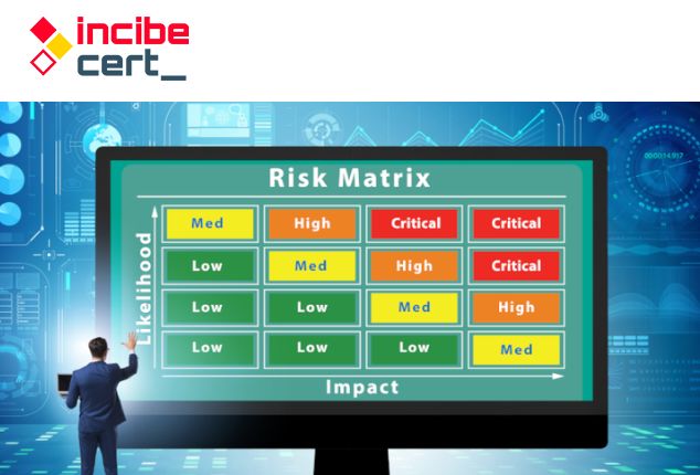 Representación gráfica de la matriz de riesgo en el análisis de ICS (Sistemas de Control Industrial) por Incerekt.