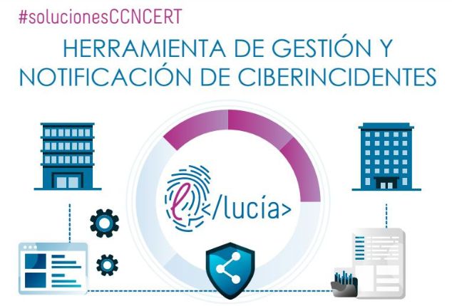 Herramienta LUCIA del CCN-CERT para la gestión y notificación de ciberincidentes en el ámbito del ENS.